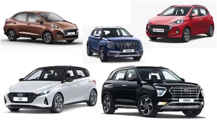 Hyundai car sales in 2023